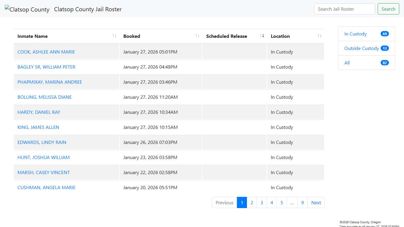 Clatsop County Jail Roster